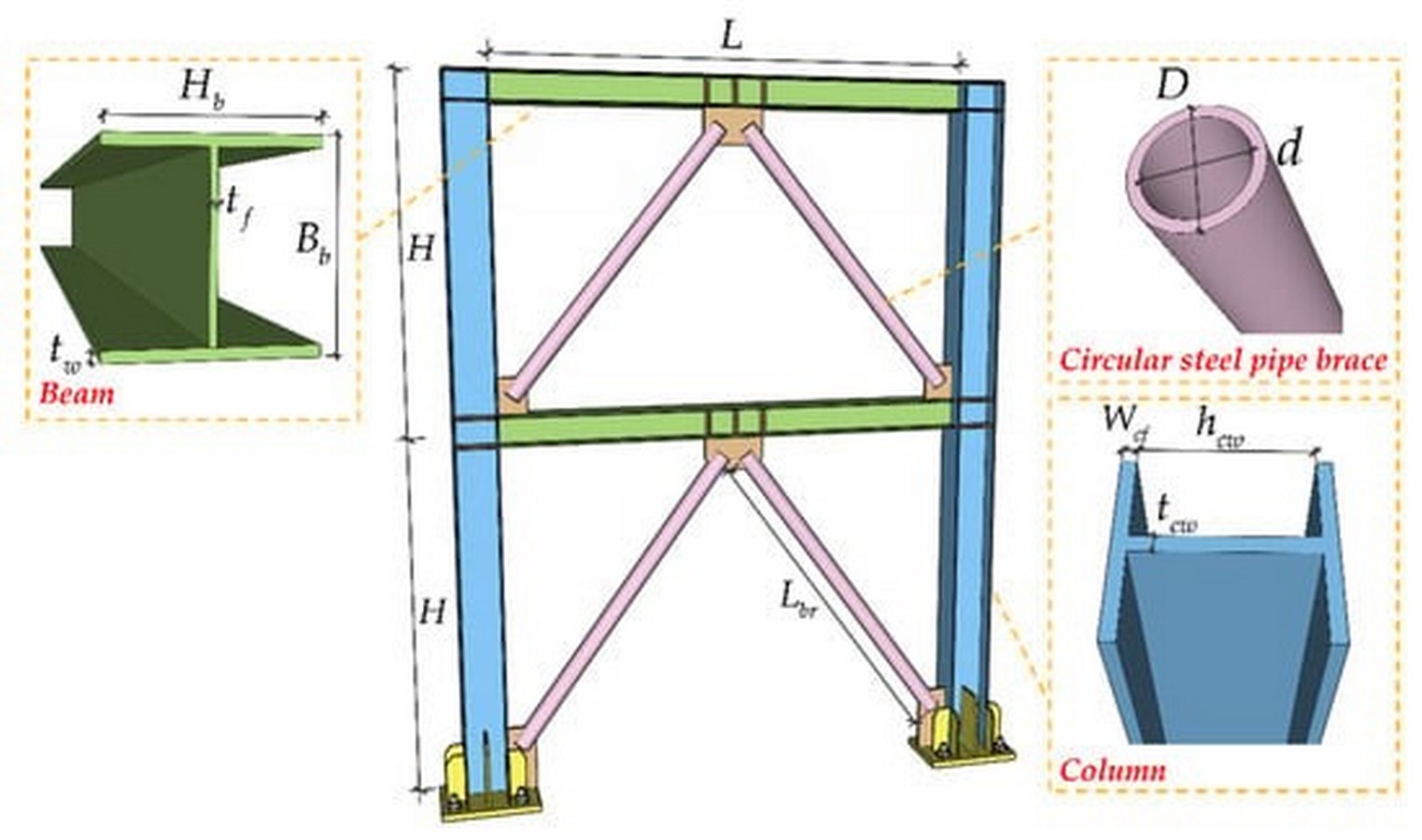 Seismic Risk and Mitigation in Japan  - Sheet13