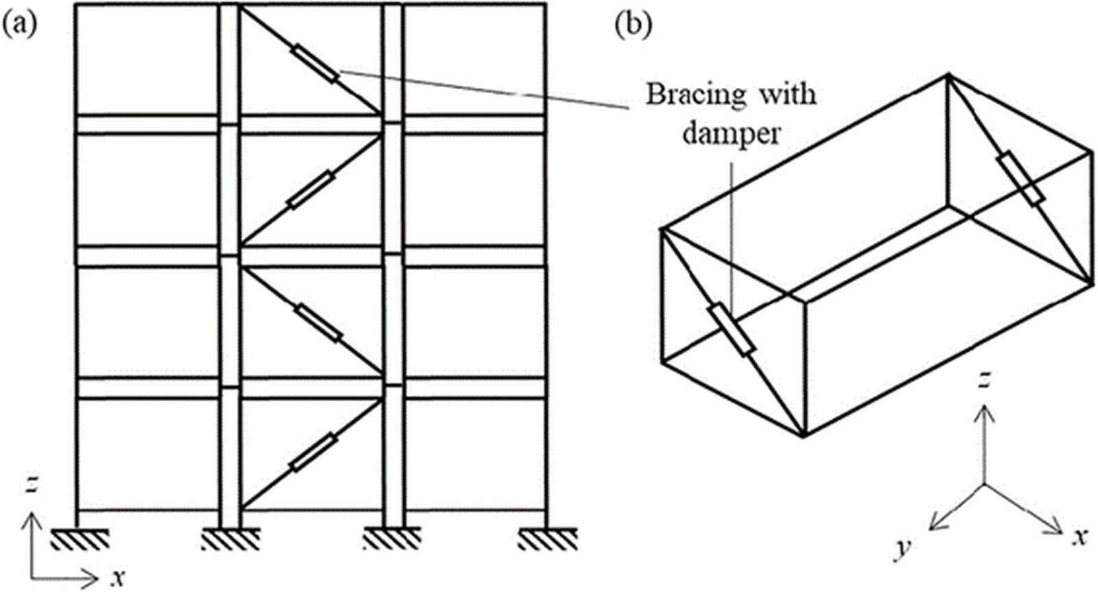 Seismic Risk and Mitigation in Japan  - Sheet14