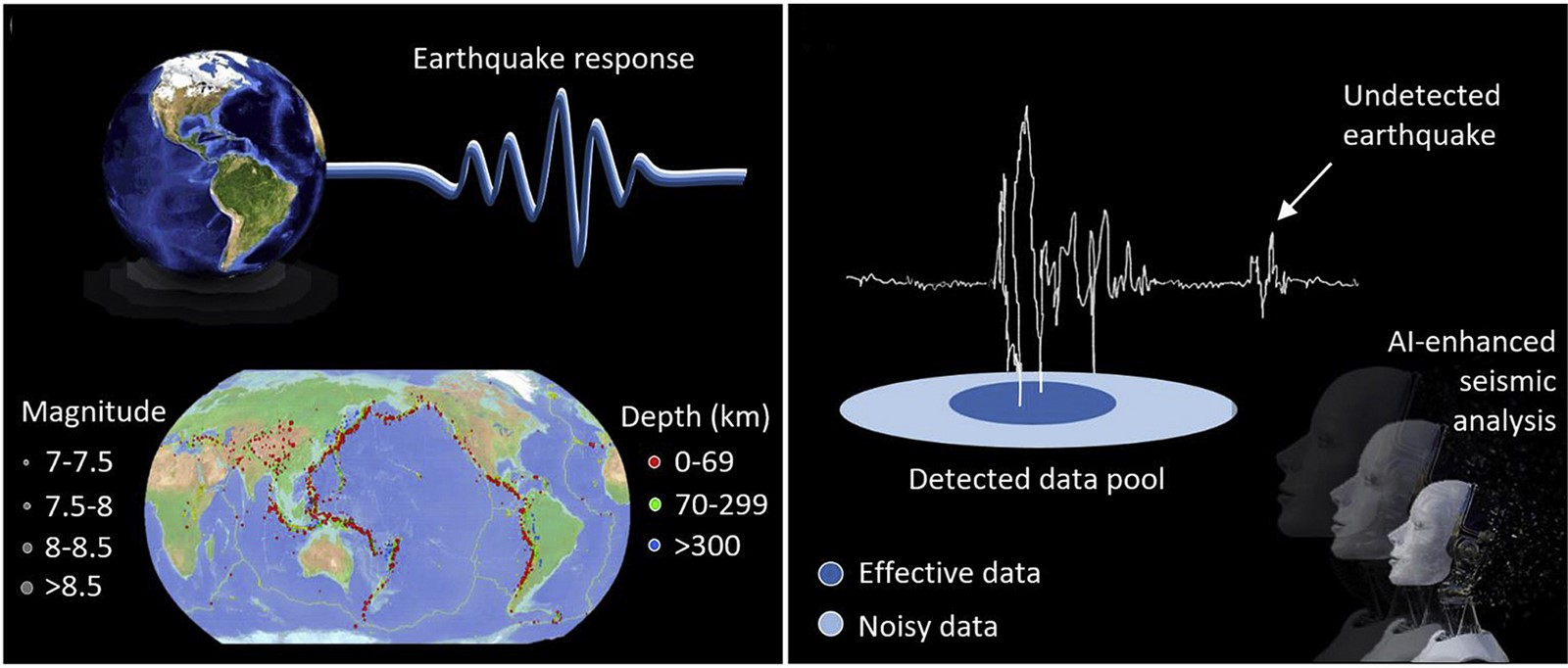 Seismic Risk and Mitigation in Japan  - Sheet22